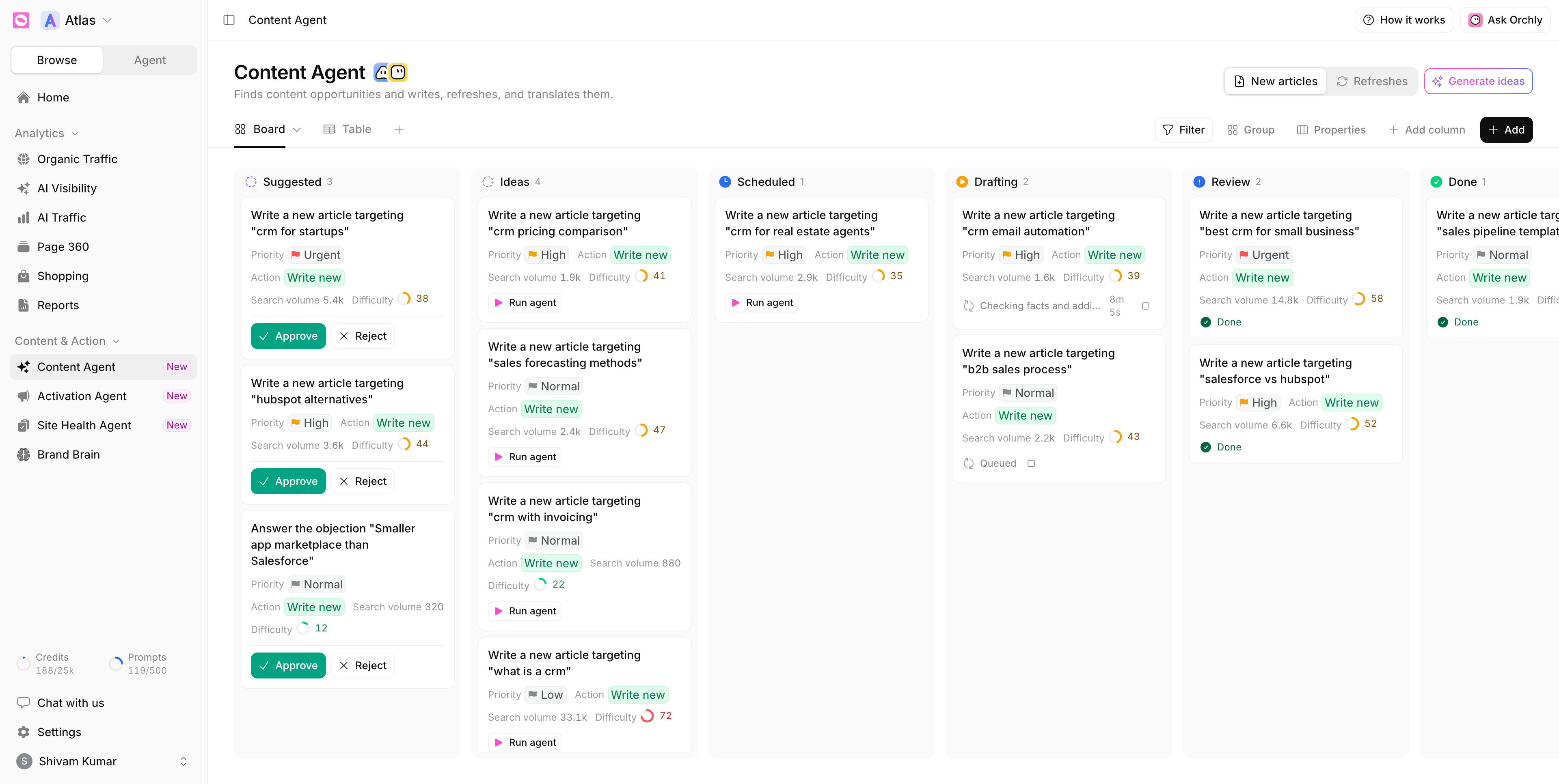 Orchly planner calendar filled with articles from the AI Article Writer, marked published or in review