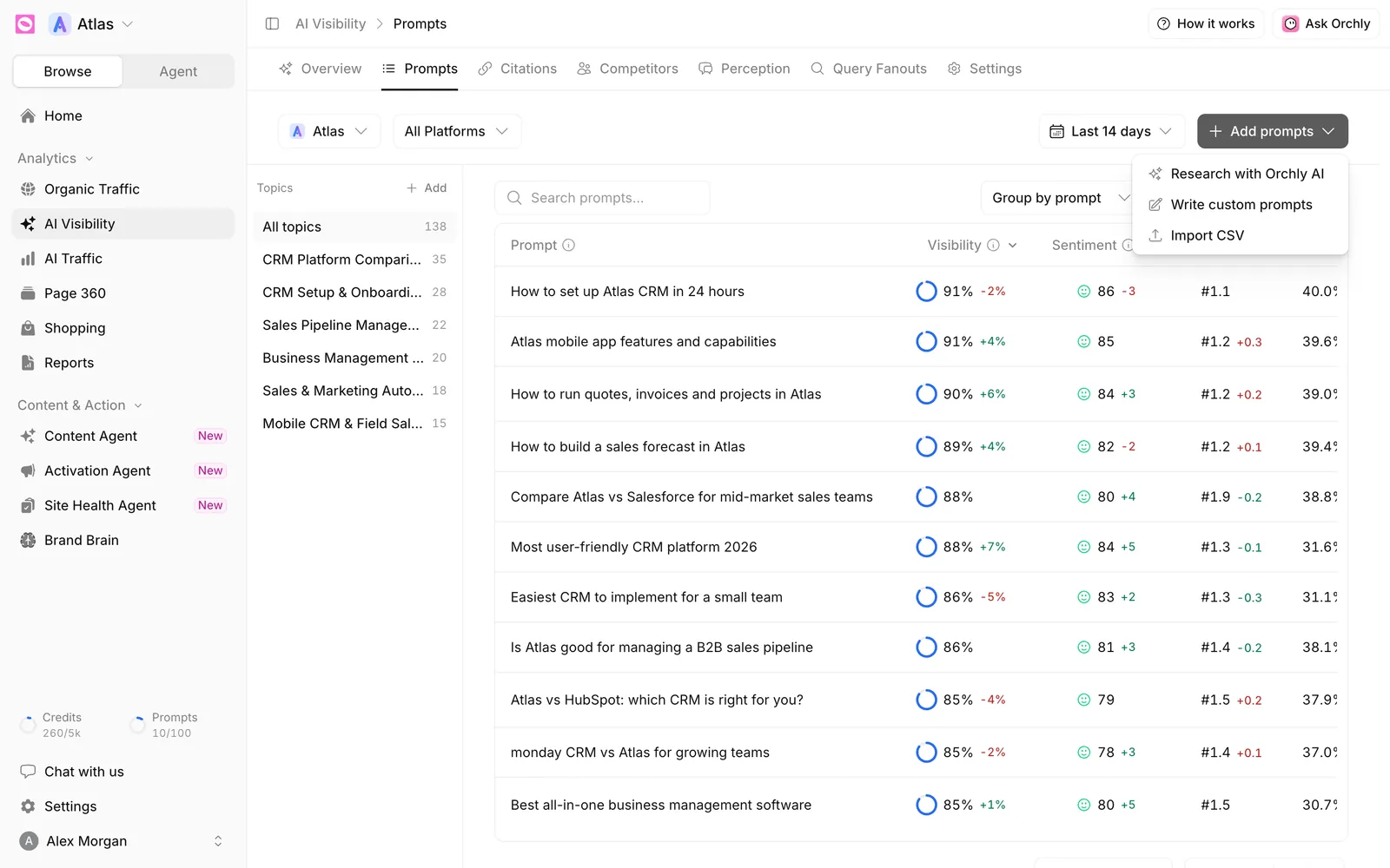 Add prompts dropdown on the AI Visibility Prompts tab with Research with Orchly AI, Write custom prompts and Import CSV