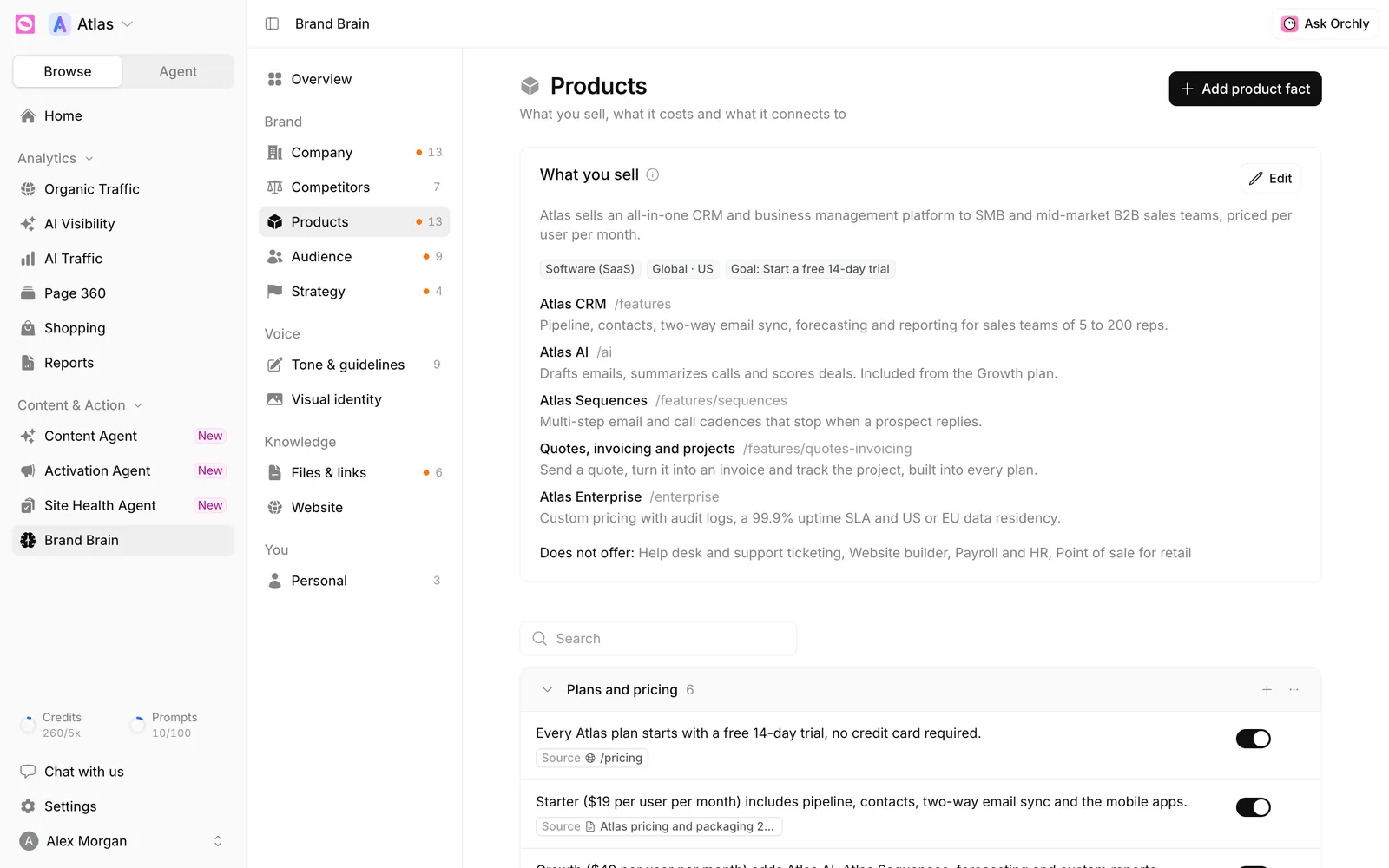 Brand Brain Products section with the What you sell card listing offers, and product facts with fact-check switches