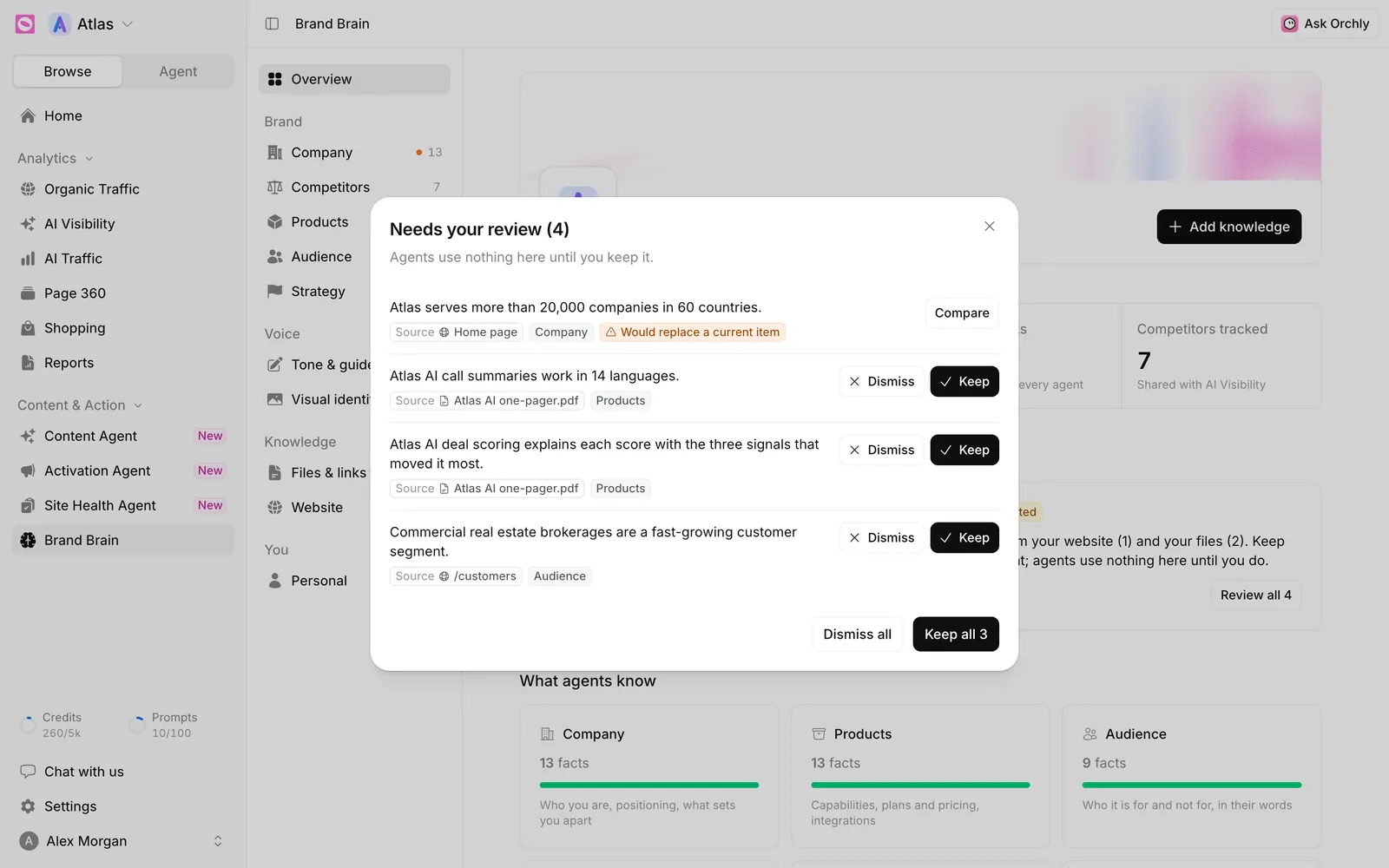 Needs your review dialog in Brand Brain listing suggested facts with source chips, Keep and Dismiss buttons, and a Compare button on a conflicting fact