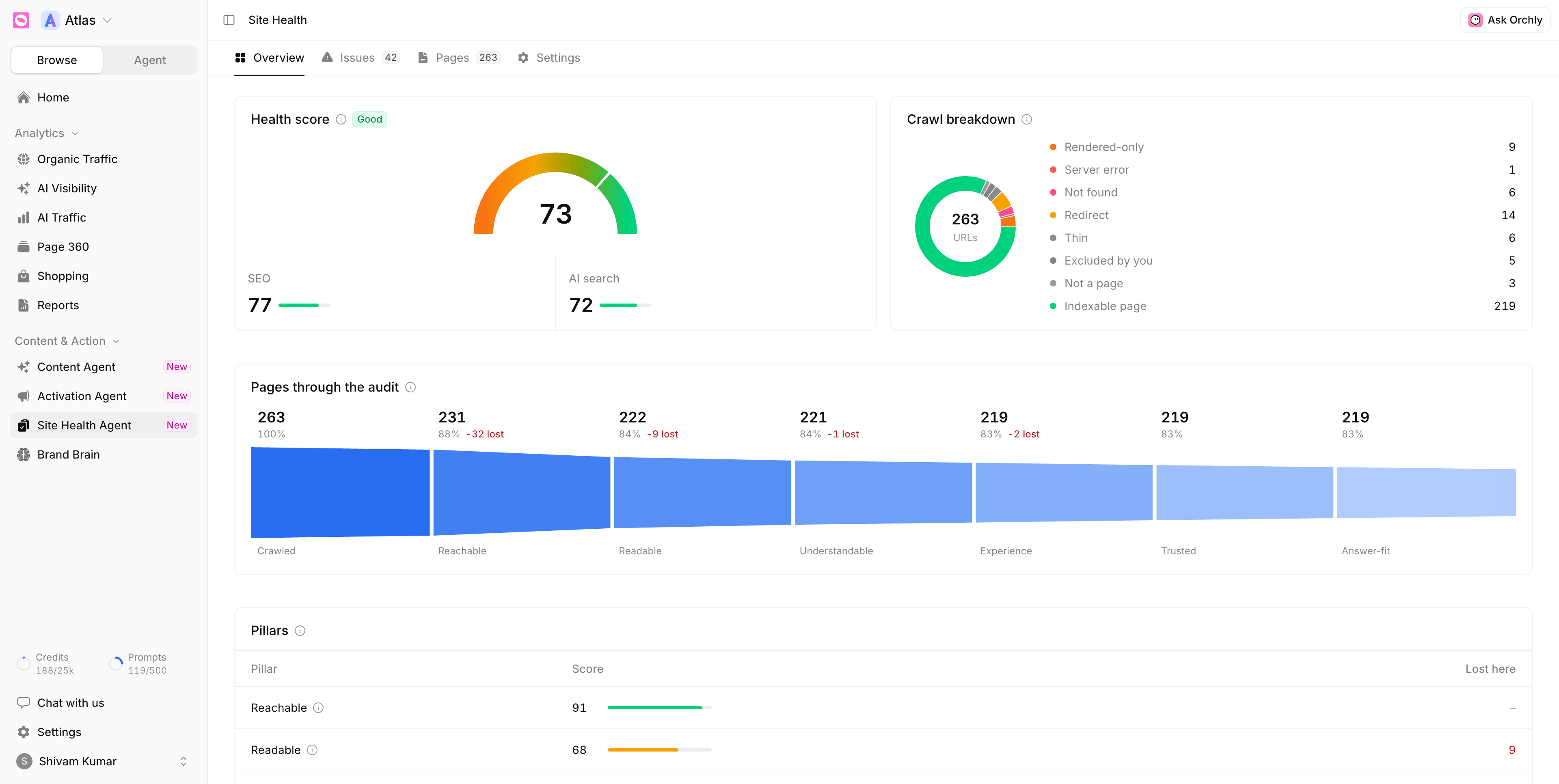 Orchly page audit showing technical, content and AEO scores, Core Web Vitals and issues with suggested fixes
